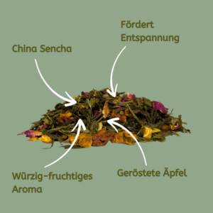 Gebratener Apfel: Grünteemischung – Bild 4
