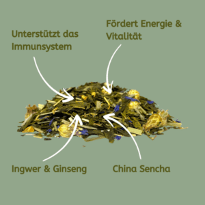 Grüntee Ginseng-Ingwer – Bild 4