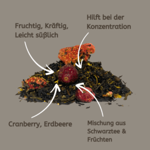 8 Sinnesfreuden: Schwarzer Tee Erlebnis – Bild 4