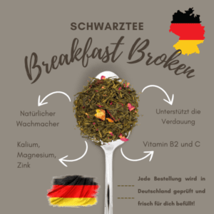 English Breakfast Broken – Bild 5