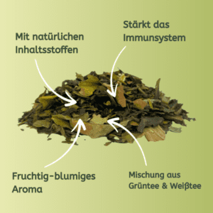 Johannisbeere-Himbeer-Rose: Grüner Tee mit Weißtee-Noten – Bild 4