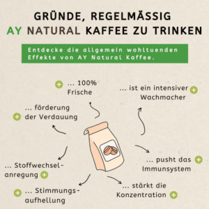 Das Bild beschreibt die gesundheitlichen Vorteilen von dem AY Natural Kaffee.